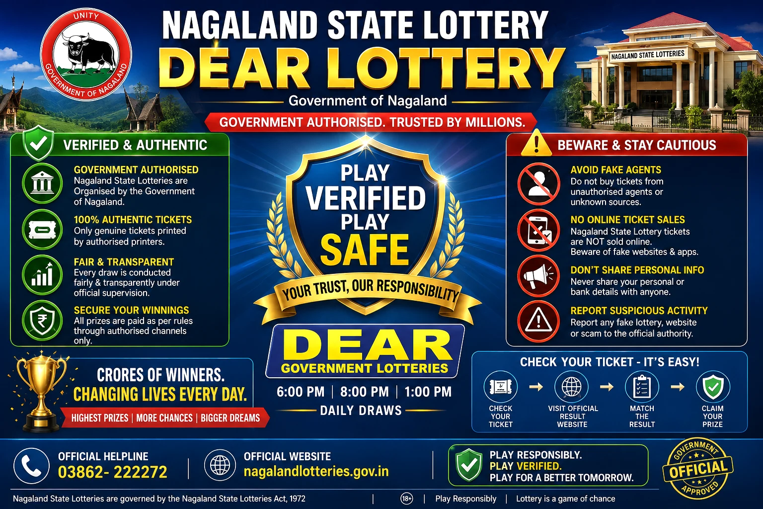Nagaland State Lottery result today — how to check the genuine ₹1 crore Dear Lottery draw