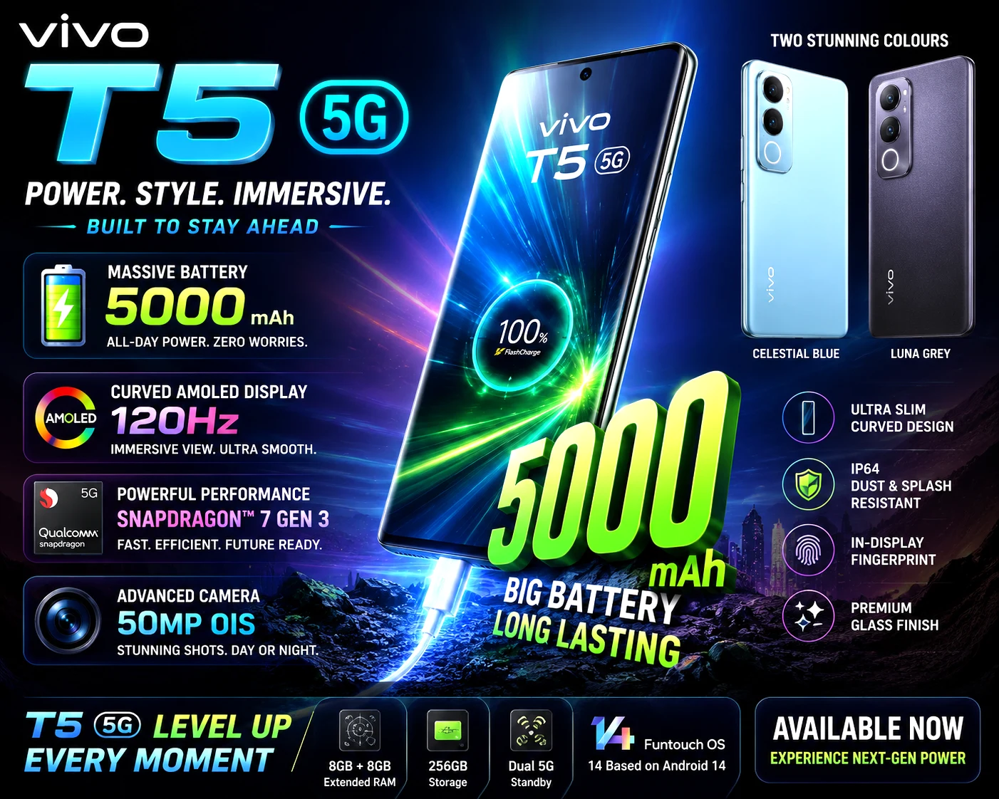 vivo T5 5G launch in India with 7,050mAh battery and 144Hz AMOLED display