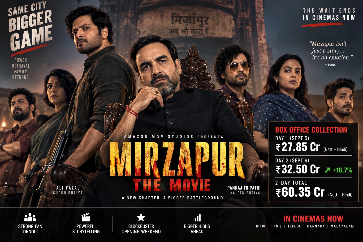 Pankaj Tripathi, Ali Fazal and the cast of Mirzapur: The Movie following its strong opening weekend
