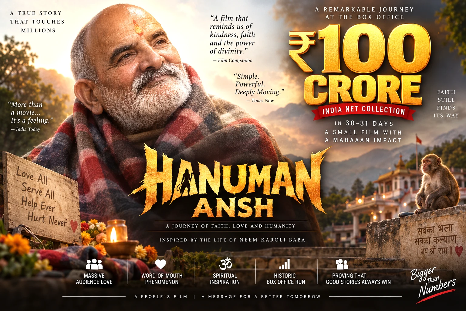 Hanuman Ansh film poster representing its ₹100-crore India box-office milestone