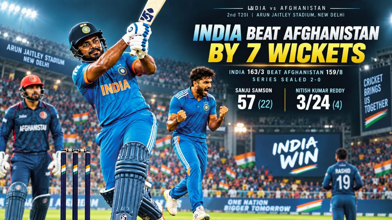 India’s seven-wicket T20I victory over Afghanistan, highlighting Sanju Samson’s innings and Nitish Kumar Reddy’s bowling