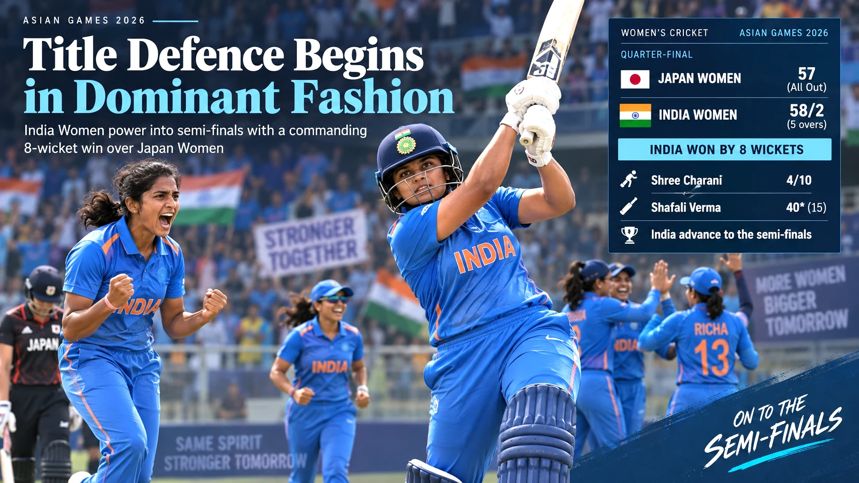 India’s women’s cricket team beginning its Asian Games 2026 title defence with a dominant quarter-final win