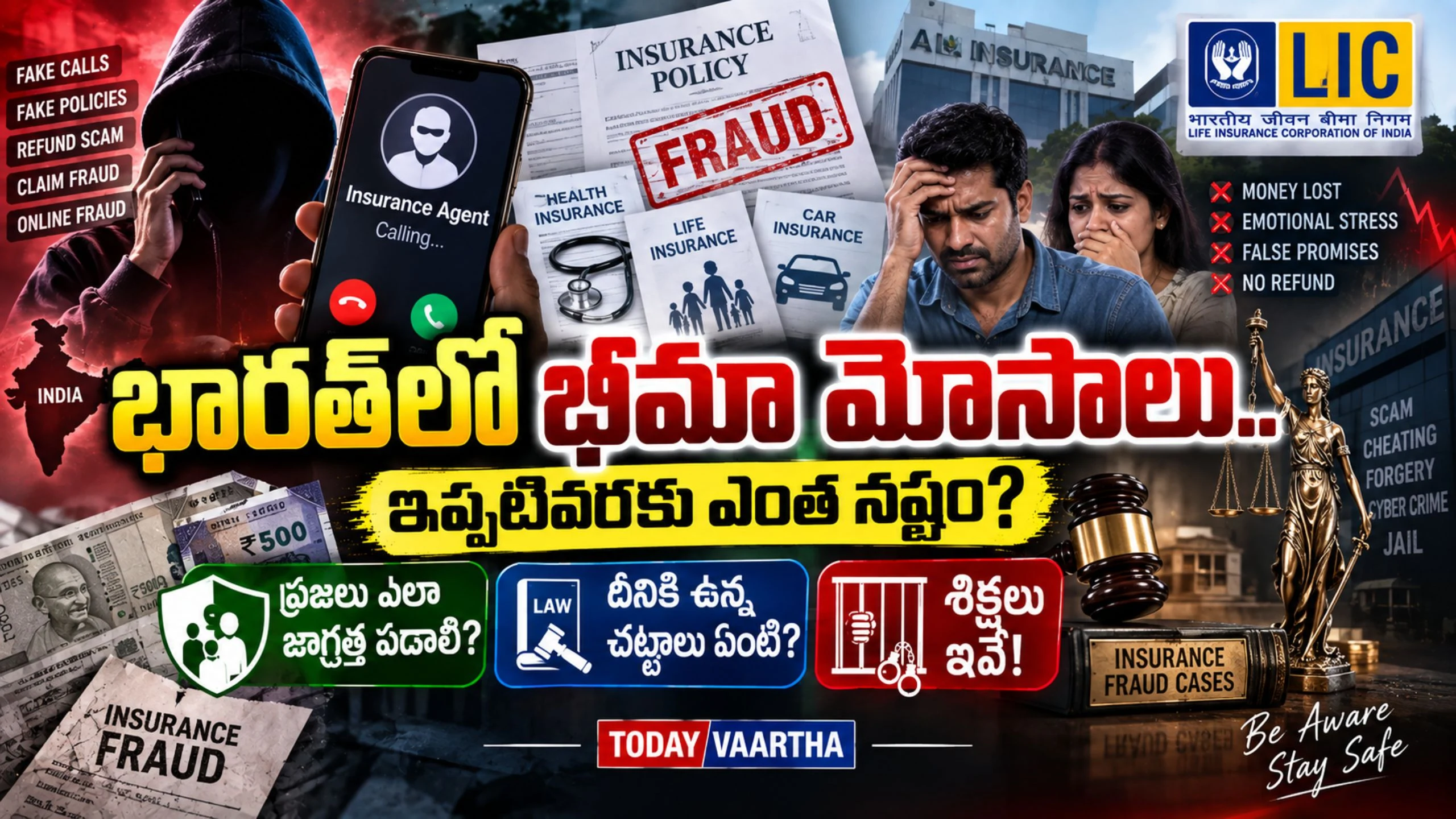 భారత్‌లో భీమా మోసాలు.. ఇప్పటివరకు ఎంత నష్టం? ప్రజలు ఎలా జాగ్రత్త పడాలి? చట్టాలు, శిక్షలు ఇవే!