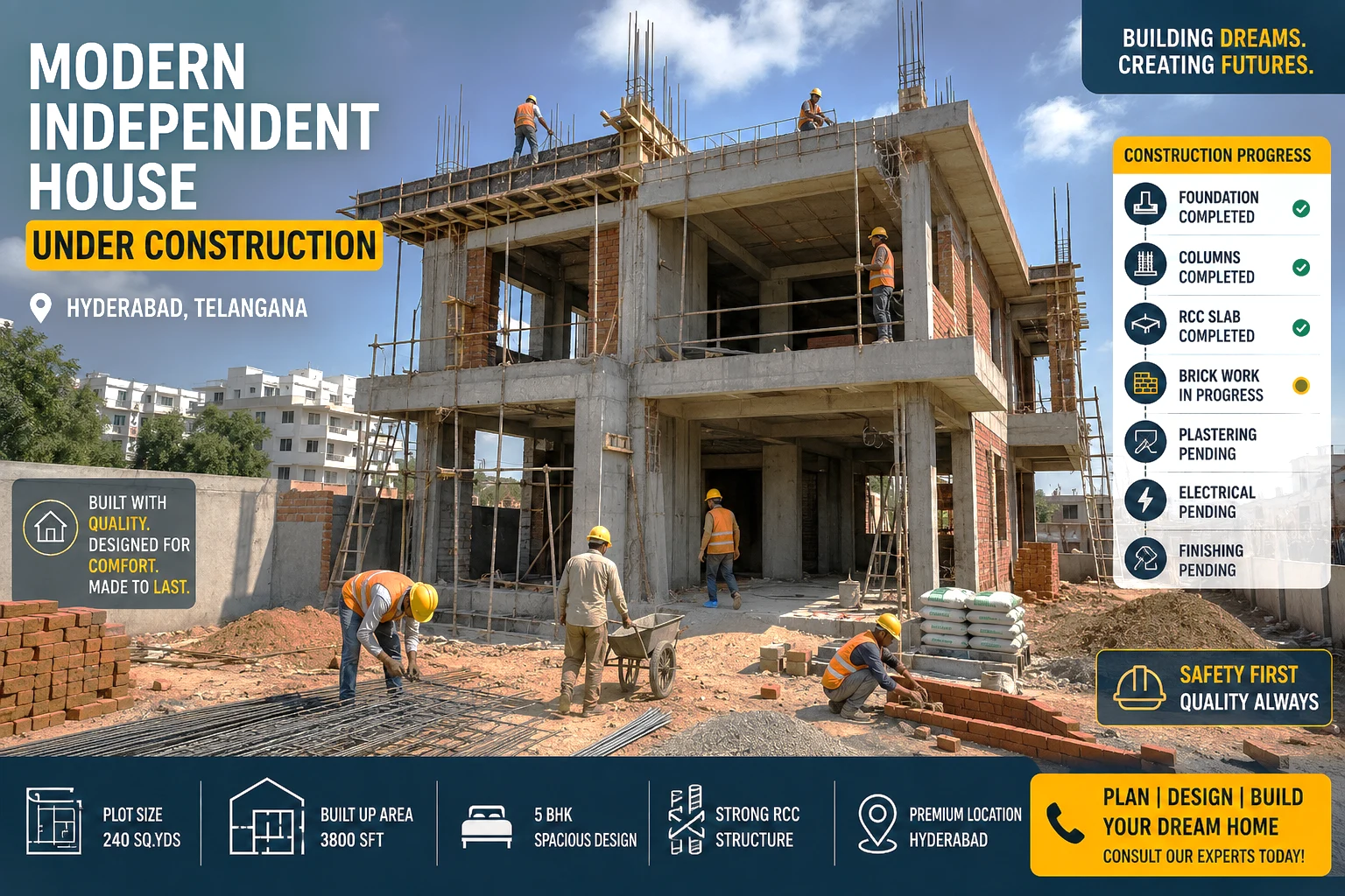 Top turnkey construction companies in Hyderabad for independent house and villa construction in 2026